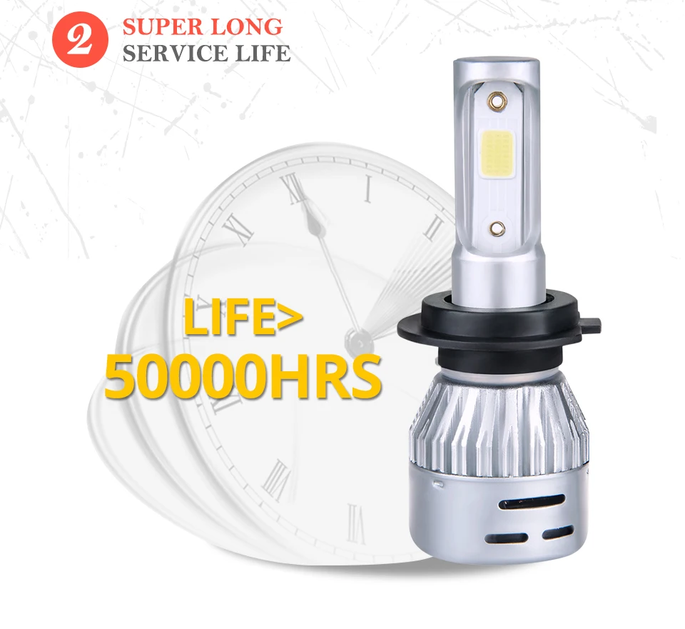 Светодиодный H4 H7 H11 9005 9006 9012 H7 светодиодный фар автомобиля лампы 8000LM Мини 12V 72W фары для 50000h 4300k 6500k COB Высокий Низкий Луч противотуманная фара