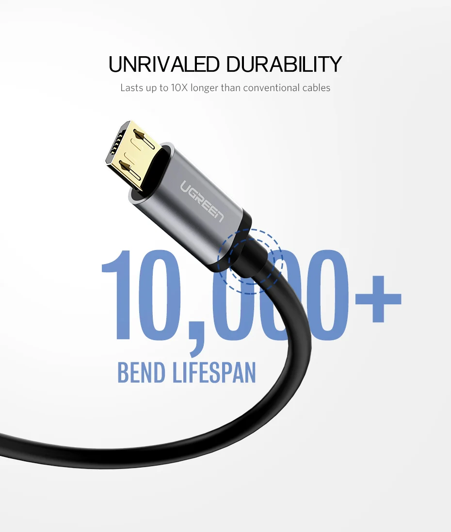 Ugreen 2.4A Micro USB-USB кабель для быстрой зарядки USB кабель для передачи данных для Xiaomi samsung huawei Tablet Android Micro USB шнур зарядного устройства