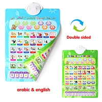 electronic wall hanging chart arabicfrenchspanishenglish double sidedmultifunction alphabet number learning machine for kid
