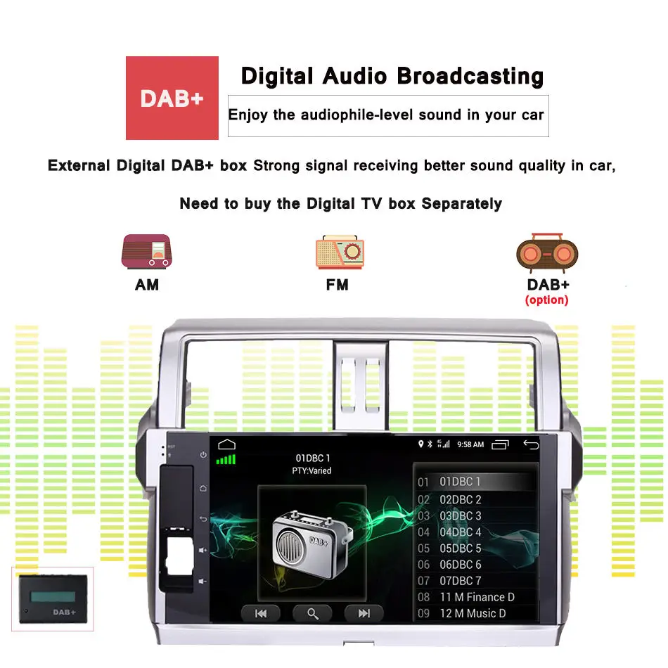 10 2 &quotandroid Автомобильный GPS dvd плеер СБ Navi для Toyota new Prado 150 2014 2017 с 4G + 64G