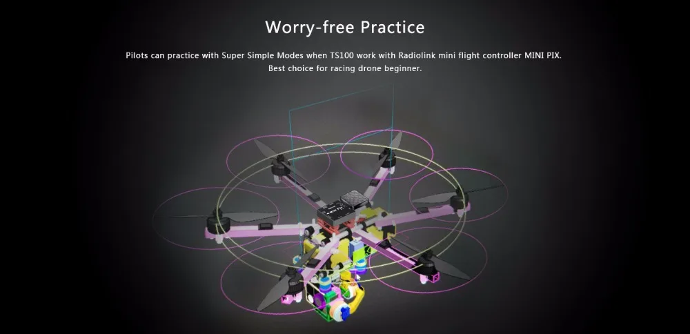 Новейший Radiolink TS100 Mini M8N 8N gps модуль для Radiolink Mini PIX Pixhawk Полетный контроллер FPV RC Мультикоптер