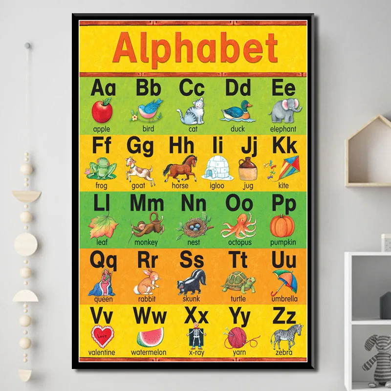 ABC Алфавит дети мультфильм Животные схема аниме плакат и принты художественная