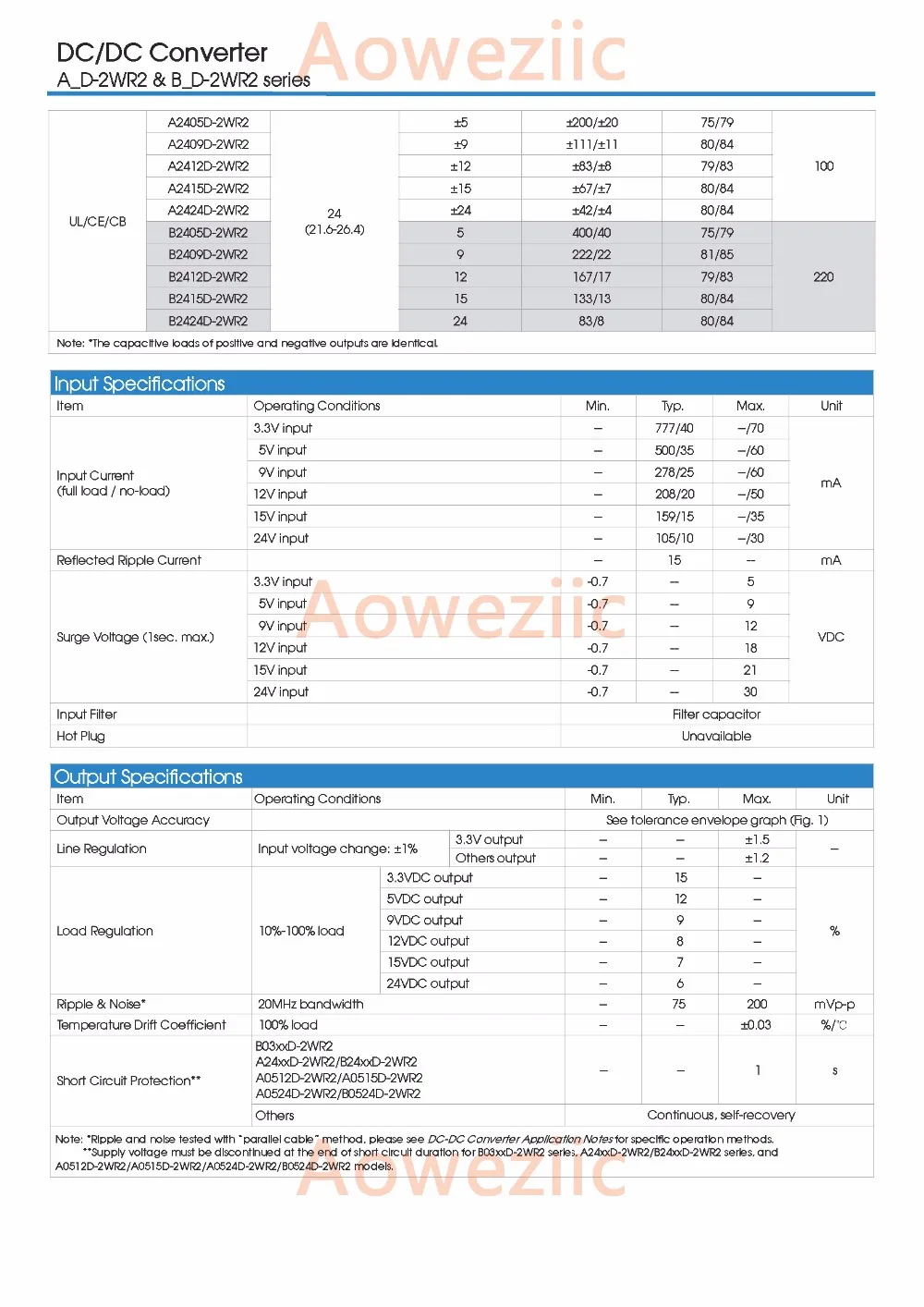 Aoweziic (1 шт.) (2 (5 (10 B1212D-2WR2 новый оригинальный DIP Вход: 12 В Выход: 0.17A DC-DC 1.5кв изоляция