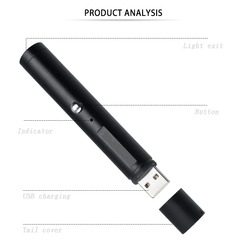 Военная Зеленая лазерная указка 532нм светильник для охоты зеленая точка USB