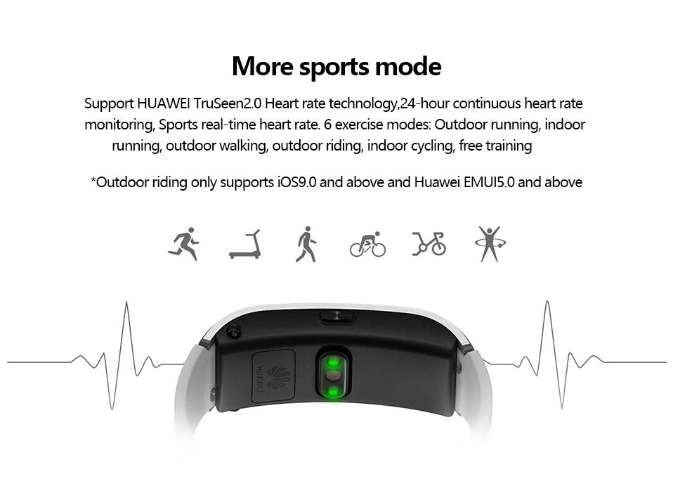 Новинка, huawei TalkBand B5, gps, Bluetooth, умный Браслет, сенсорный AMOLED экран, дисплей, вызов, наушники, ремешок, пригодный для носки, B5, TalkBand