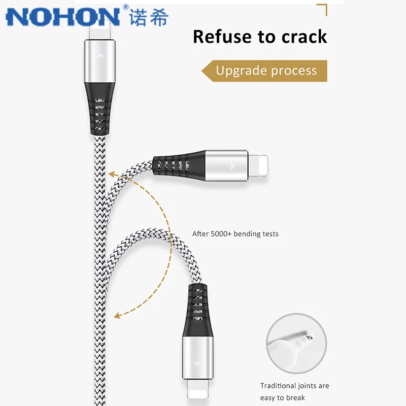 Светодиодный зарядный и синхронизирующий кабель NOHON для iphone 10X8 7 Plus 1 2 А |