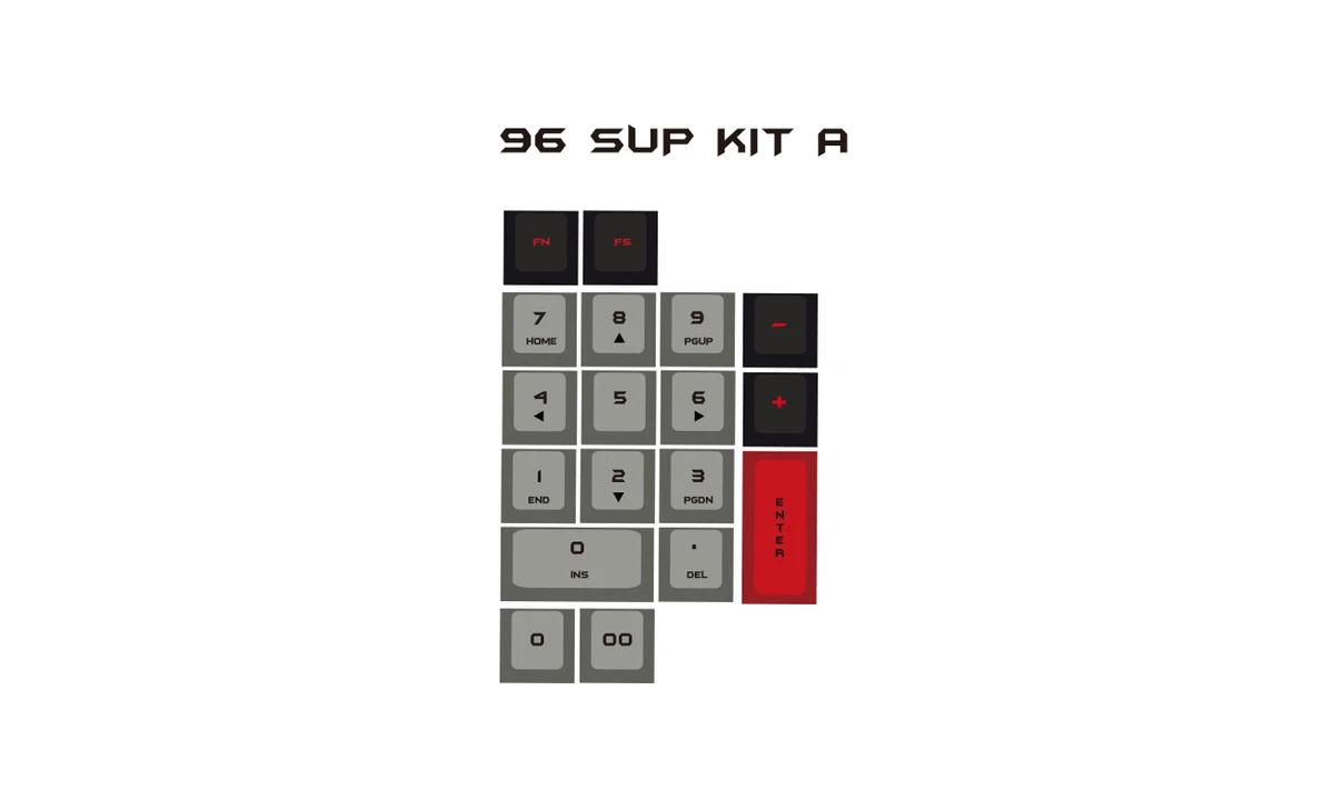 96 SUP KIT A 1 комплект PoFoCaps PBT сублимационные колпачки для ключей персональная механическая клавиатура для Dota2 мясника полный набор вишневого профиля - Цвет: 96 SUP KIT A