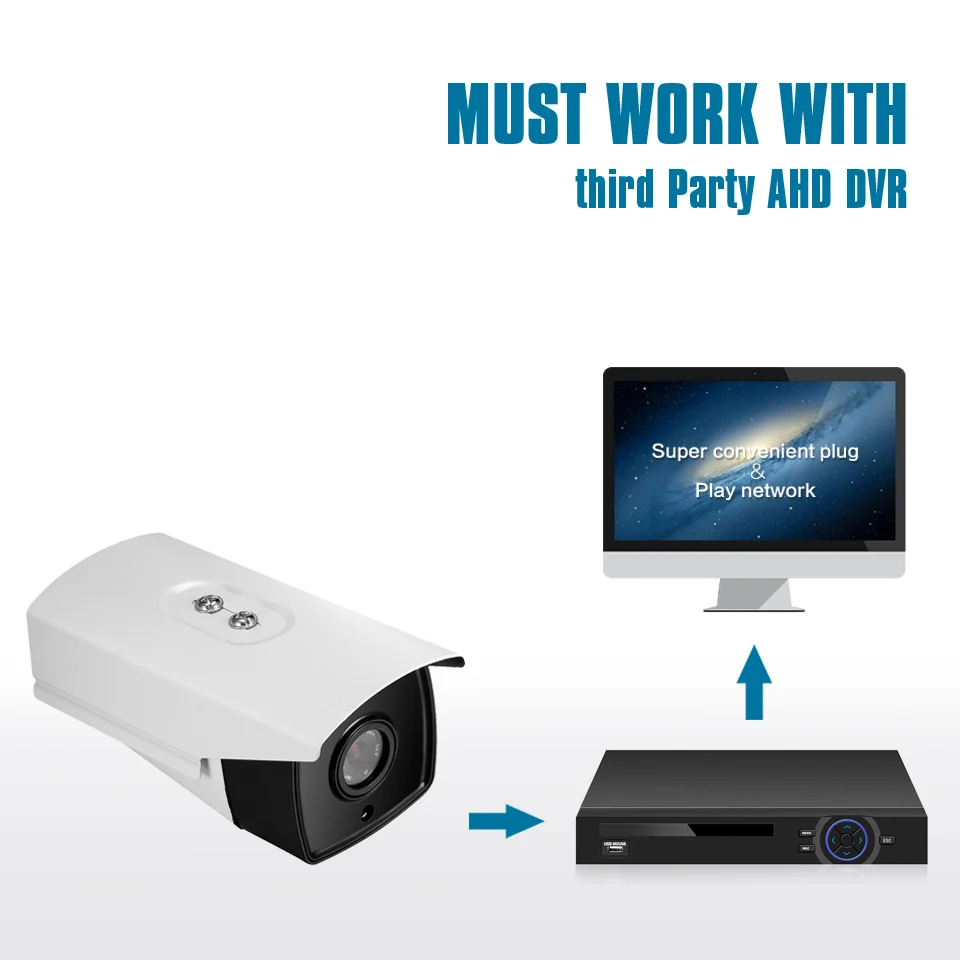 Новое поступление Sony imx322 AHD h Камеры Скрытого видеонаблюдения металла waterprood IP66