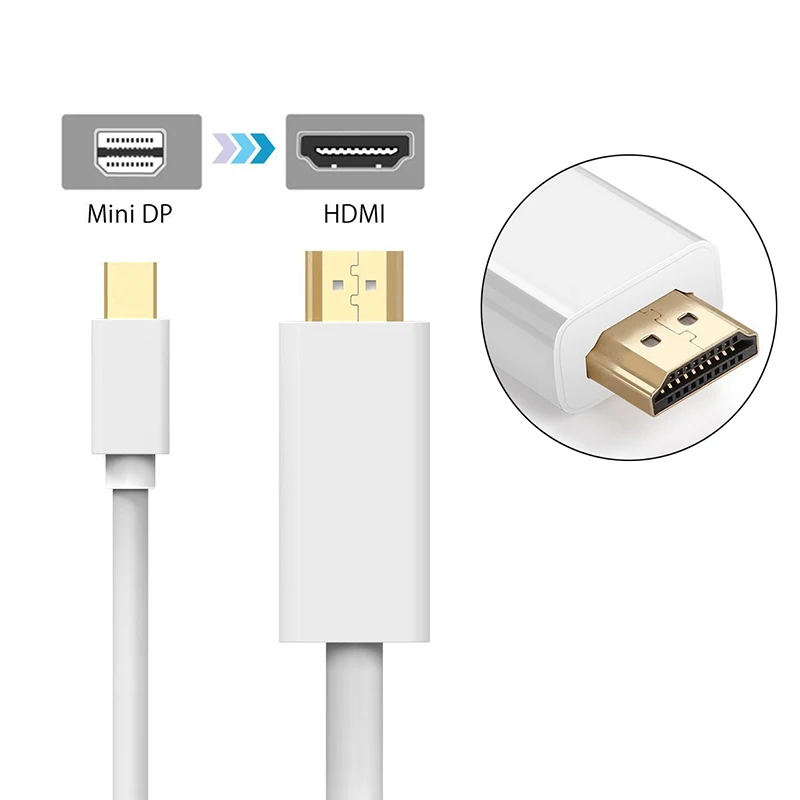 Кабель Mini Displayport адаптер MINI HDMI для MacBook 4K * 2K штырь Air iMac Thunderbolt соединитель|Кабели