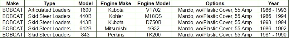 Генератор для MERCRUISER дизель BOBCAT 6632211 6661611