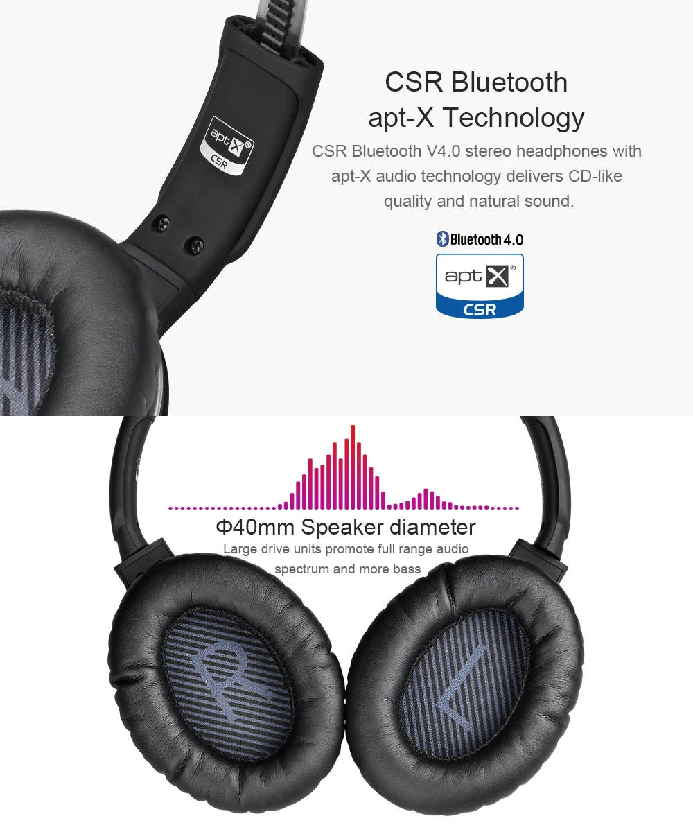 RAYSRAY aptX проводная и беспроводная многофункциональная bluetooth-гарнитура HiFi