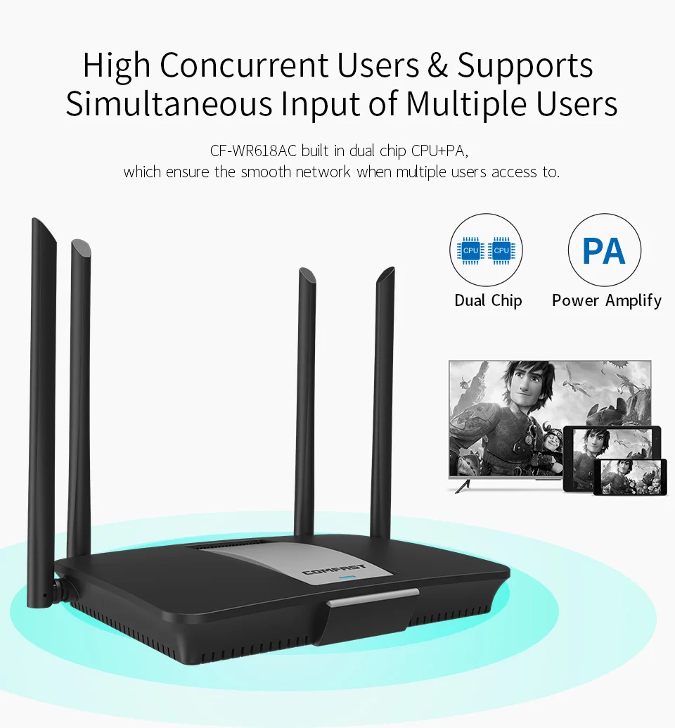 Comfast 5 ГГц Wifi роутер 1200 Мбит/с Wlan WiFi повторитель беспроводной 802.11ac высокой мощности wifi удлинитель 4* 6dbi антенна Wifi усилитель
