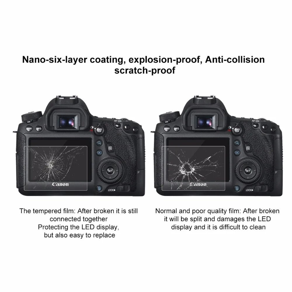 0,3 мм 2.5D самоклеящиеся Стекло ЖК-дисплей Экран протектор для sony A6000/A6300/A6500