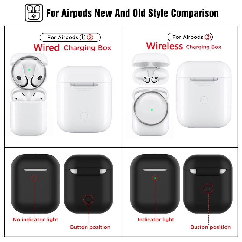 Earphone Case For Apple AirPods 2 Silicone Cover Wireless Bluetooth Headphone Air Pods Pouch Protective For AirPod Silm Case