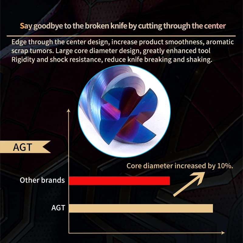 Augusttools фрезерные инструменты HRC65 4 флейты металлический резак сплав карбид фреза