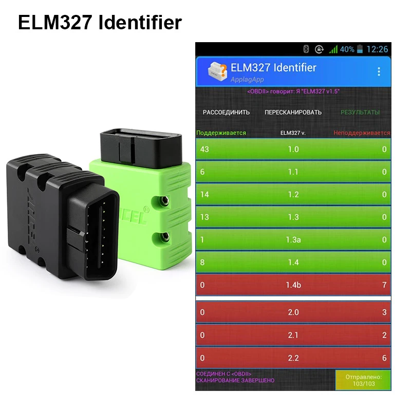 Ancel ELM 327 Wi-Fi 1 5 ELM327 V1.5 OBD2 OBD ODB 2 wifi автомобильный диагностический инструмент с