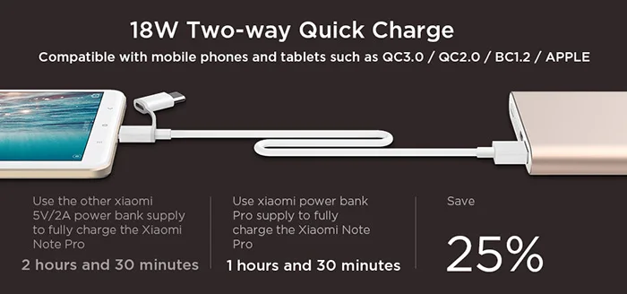 Xiao mi power Bank 10000 мАч Pro usb type C QC3.0 Быстрая зарядка mi power bank 10000 портативное зарядное устройство Внешний аккумулятор повербанк