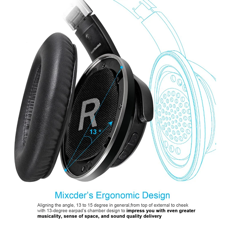 Mixcder Shareme5 Bluetooth наушники с микрофоном обновления воздухоплавательный металл