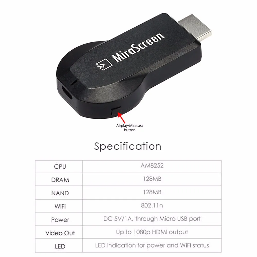 Wifi HDMI tv Stick Smart tv AV беспроводной адаптер Dongle видео приемник Displayer DLNA Airplay Miracast Airmirroring BHE5