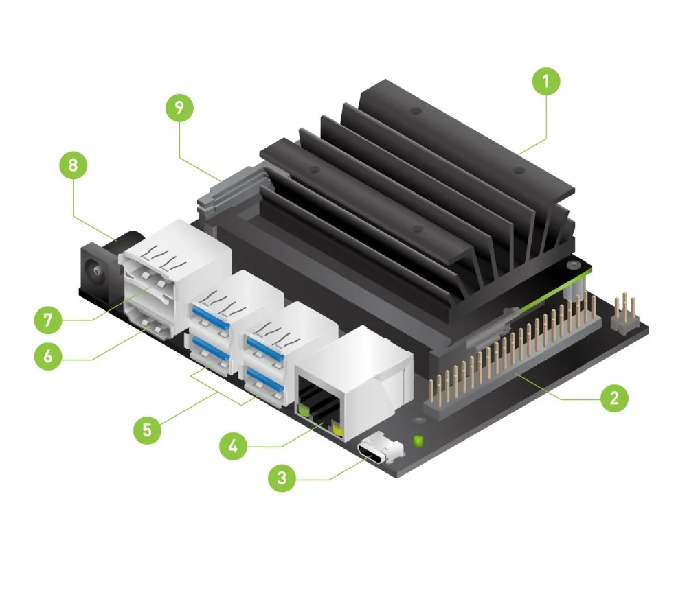 ShenzhenMaker Store NVIDIA Jetson Nano DeveloperKit для искусственного интеллекта глубокого обучения AI Computing-обновление камеры