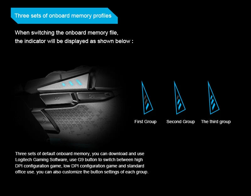 Logitech gaming mouse G502 PROTEUS SPECTRUM logitech Gaming Mice with 12000DPI RGB TUNABLE mouse for mouse gamer PUBG overwatch