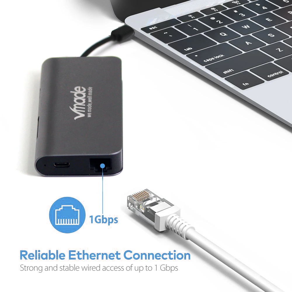 Адаптер TypeC CB01A HDMI RJ45 PD Thunderbolt 3 для Apple MacBook Galaxy huawei Matebook Pro многофункциональная