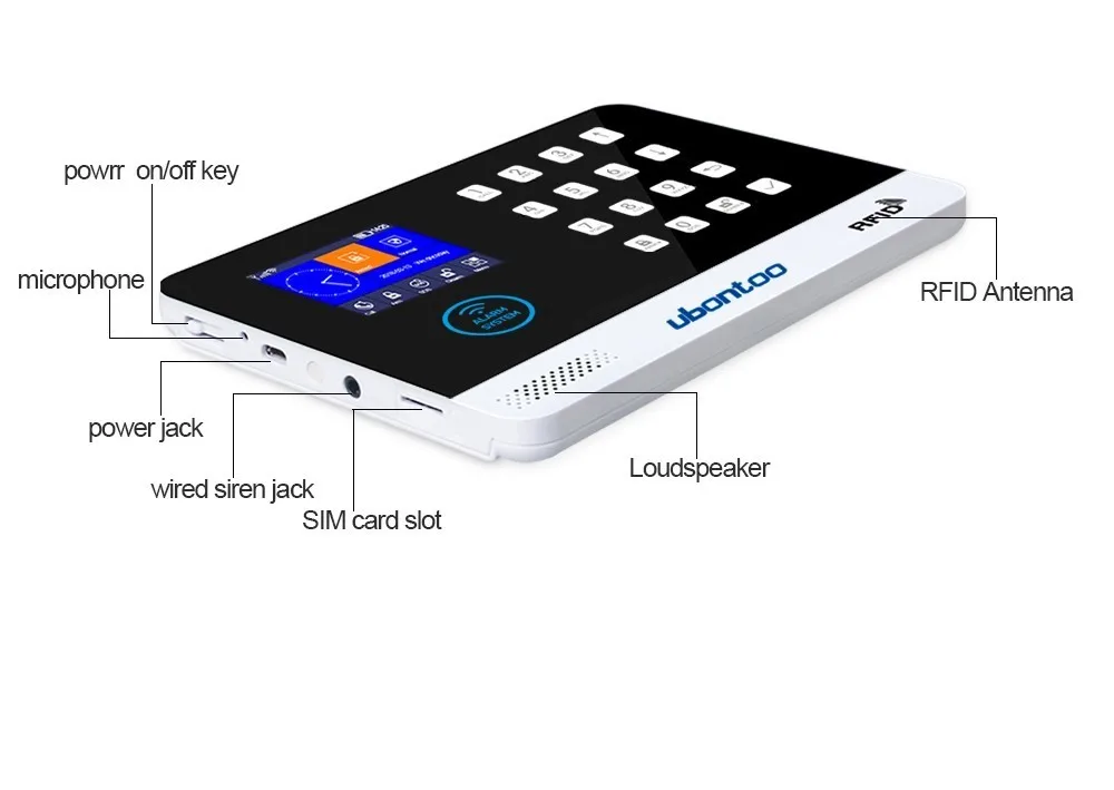 Ubontoo несколько языков Wi-Fi GSM домашняя охранная сигнализация детектор движения приложение управление пожарный сигнальный датчик дыма