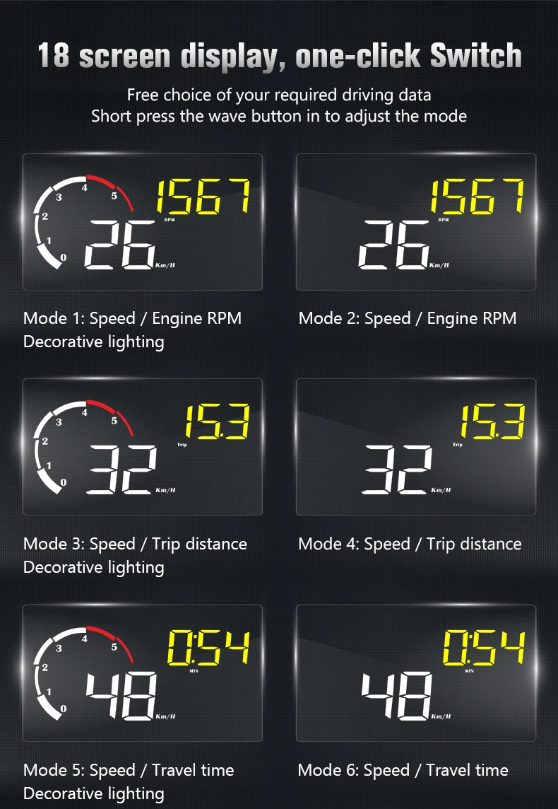 Geyiren новые M10 hud-дисплей с блендой желтый светодиодный световой сигнал для лобового стекла проектор головой вверх дисплей OBD сканер Скорость топлива Warnin
