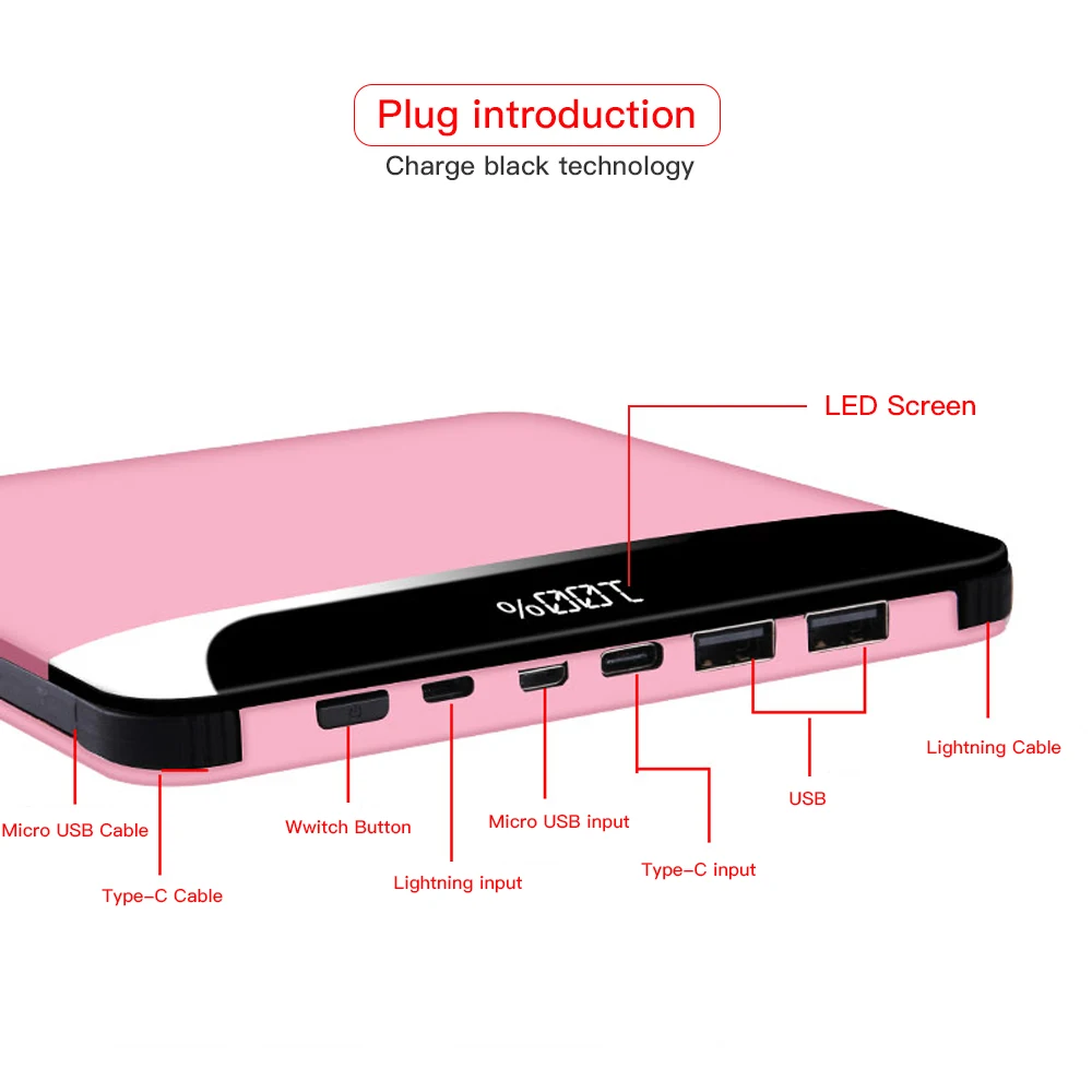 Внешний аккумулятор 20000 мАч power Bank повербанк для iphone Pad зарядка тип-c мобильный с CE