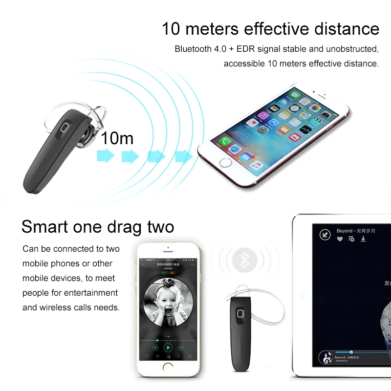 Мини Bluetooth наушники B1 беспроводные моно маленькие свободные руки бас гарнитура с