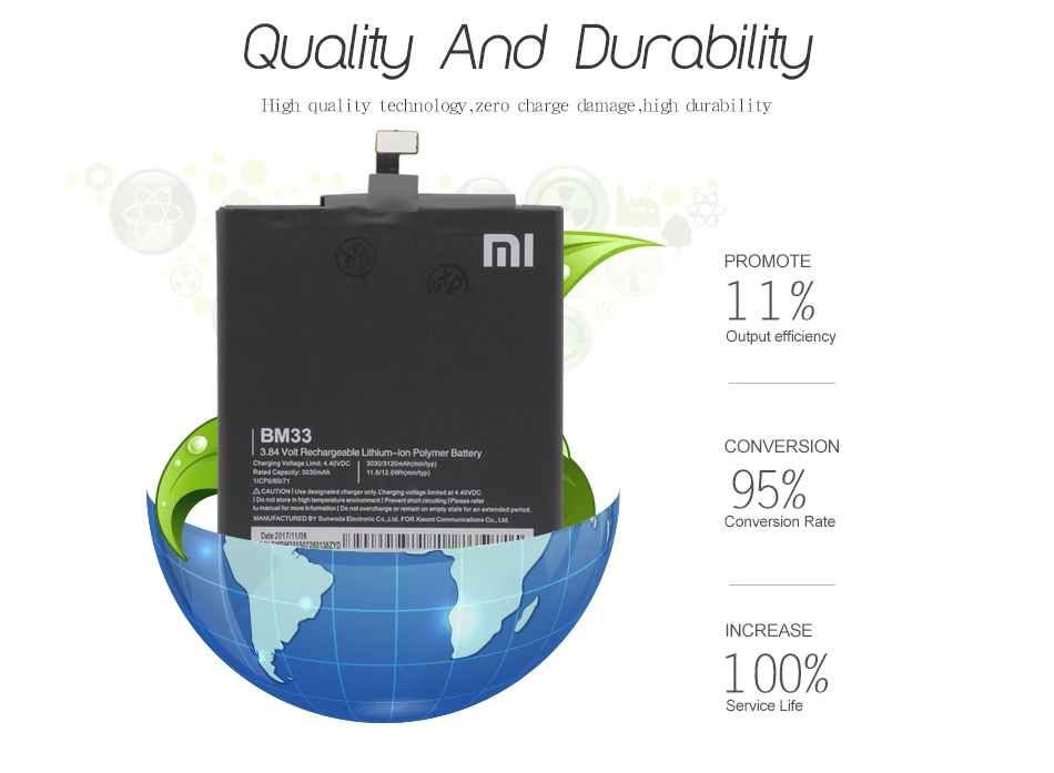 Аккумулятор для телефона Xiao mi BM33 для Xiaomi mi 4i mi 4i M4i 3120 мАч, сменные батареи, розничная, посылка, бесплатные инструменты