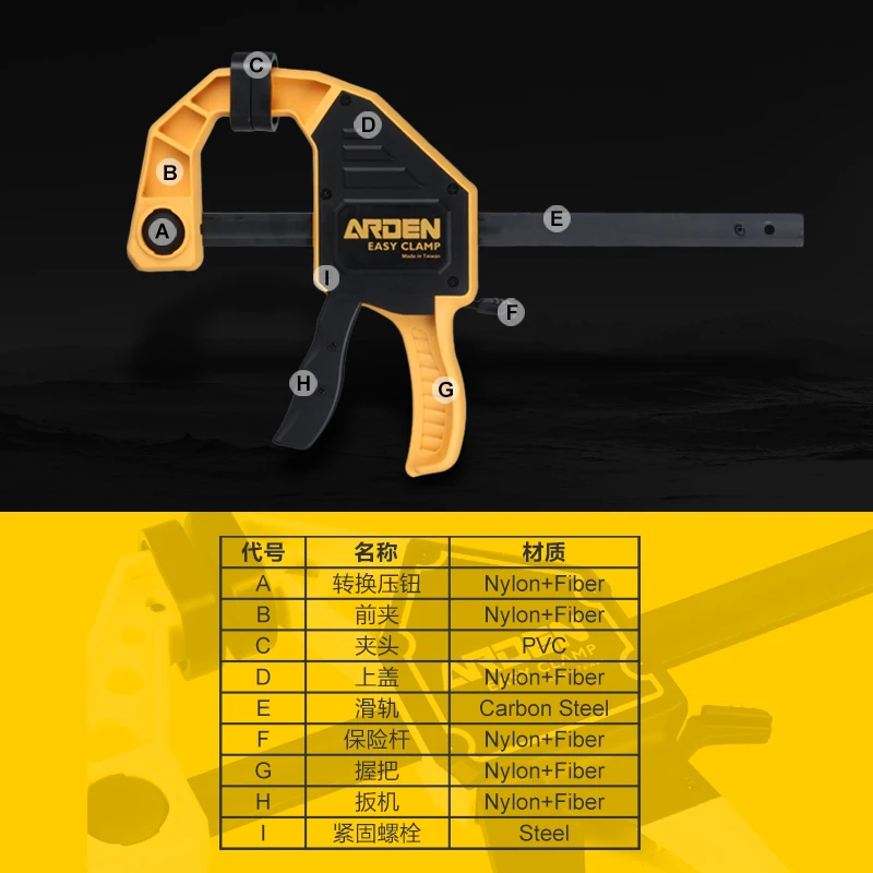 Зажимная арматура столярные Деревообрабатывающие инструменты Arden EL 0150|tool tool|tooling