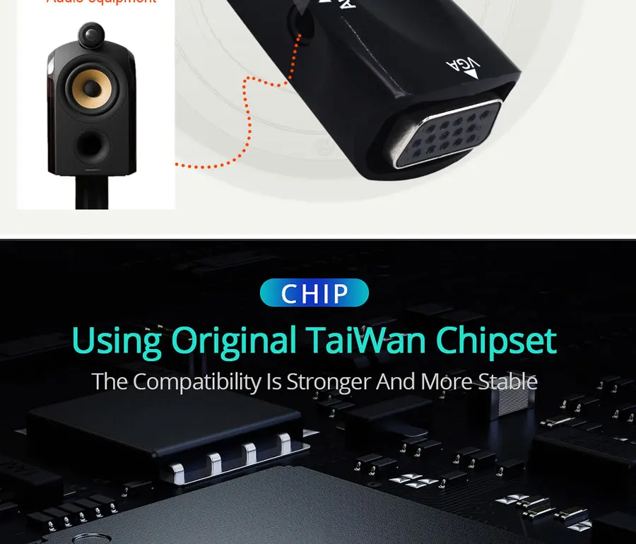 Urgrico адаптер hdmi-vga штекер в Famale конвертер HDMI VGA адаптер 1080 P аудио кабель для ПК ноутбука ТВ коробка дисплей проектор