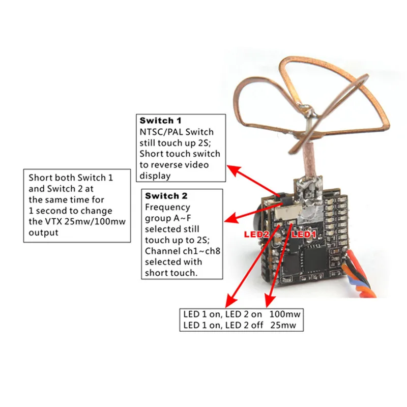 Новое поступление Eachine Lizard95 запчасть для FPV Racer AIO 5 8G 48CH 25 МВт/200 mw переключаемый VTX