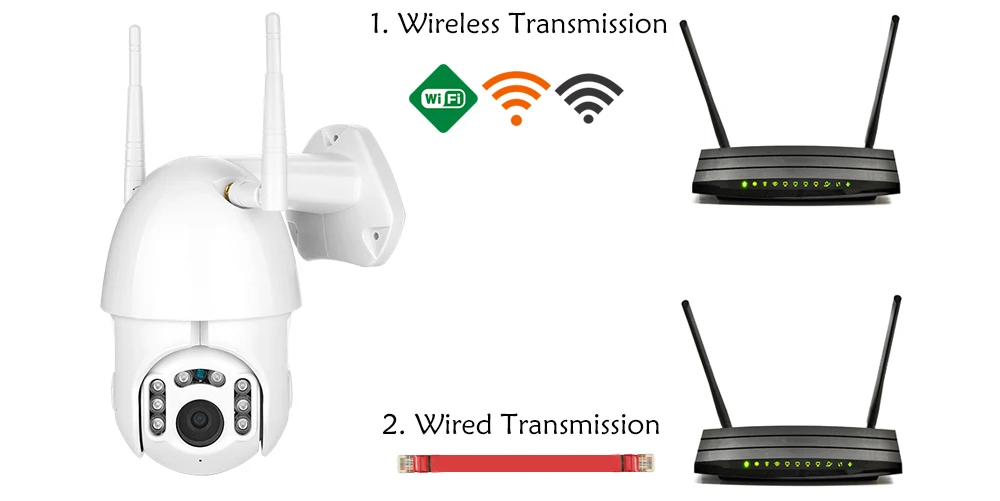 1080P PTZ IP камера Wifi наружная скоростная купольная беспроводная безопасности