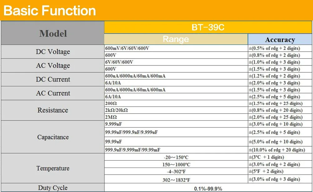 BTMETER BT-39C мультиметр, 6000 отсчетов с новым заменяемым фиксированным режимом, Автоматический диапазон цифровой универсальный измеритель, диод, Постоянный/переменный ток