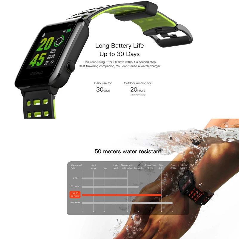 Новый английский Weloop Hey 3 S SmartWatch Мульти Спорт Смарт часы GPS + 50 м Водонепроницаемый