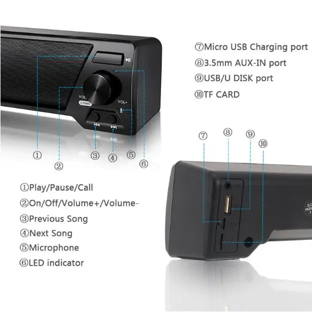 Bluetooth Динамик 3D Саундбар Беспроводной HIFI сабвуфер s TF AUX USB FM Бумбокс Altavoz для