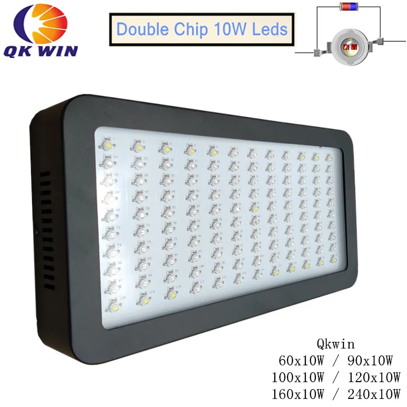 

Germany dropshipping Qkwin 1200W LED Grow Light 120x10W Full Spectrum 410-730nm For Indoor plants' grow and Flowe