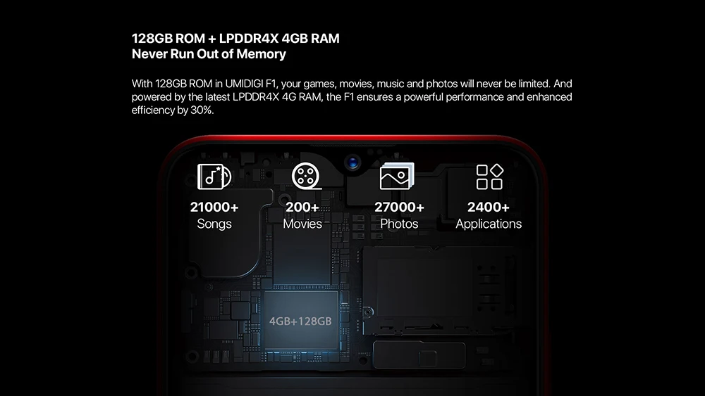 UMIDIGI F1 4G смартфон 6,3 ''Android 9,0 Helio P60 Восьмиядерный 2,0 ГГц 4 Гб ОЗУ 128 Гб ПЗУ 16,0 Мп отпечаток пальца 5150 мАч мобильные телефоны