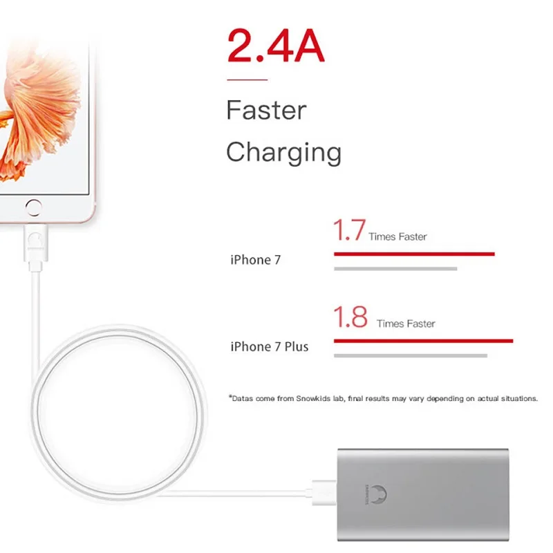 Кабель Snowkids MFi для iPhone 5 6 7 8 X XR XsMax Lightning USB синхронизации данных зарядное