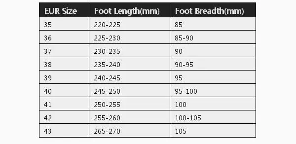 Новинка 2018 года модные мужские и женские сандалии на плоской подошве с эластичным ремешком нескользящая