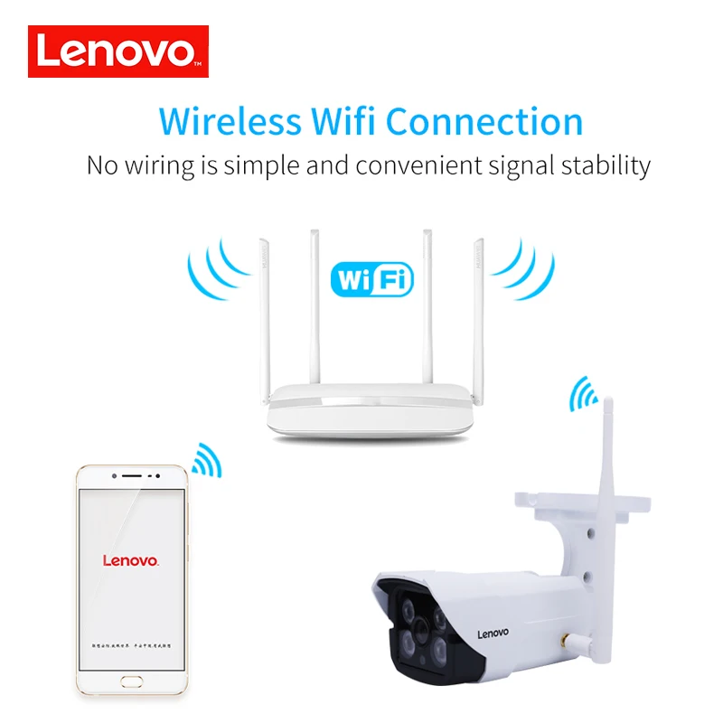 LENOVO IP камера wifi 1080p IR камера cctv уличная ip камера наблюдения Ночная Водонепроницаемая hd встроенная карта памяти 64G камера