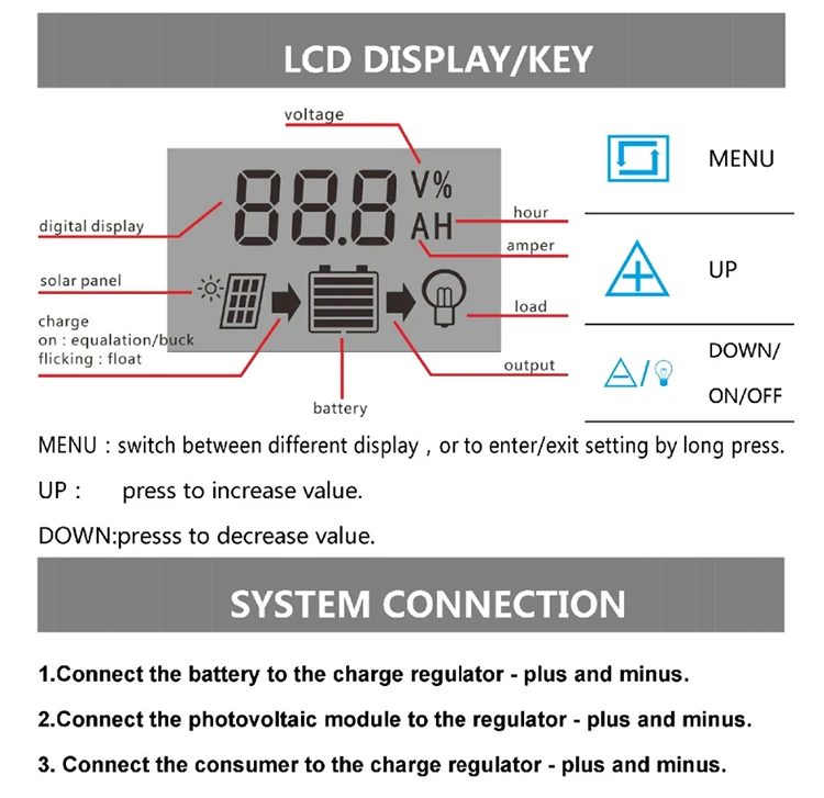 Новое поступление интеллигентая(ый) 10A 12 V/24 V CE& по ограничению на использование опасных материалов в производстве автоматическое преобразование ЖК-дисплей Дисплей с 2USB Панели солнечные регулятор заряда аккумулятора