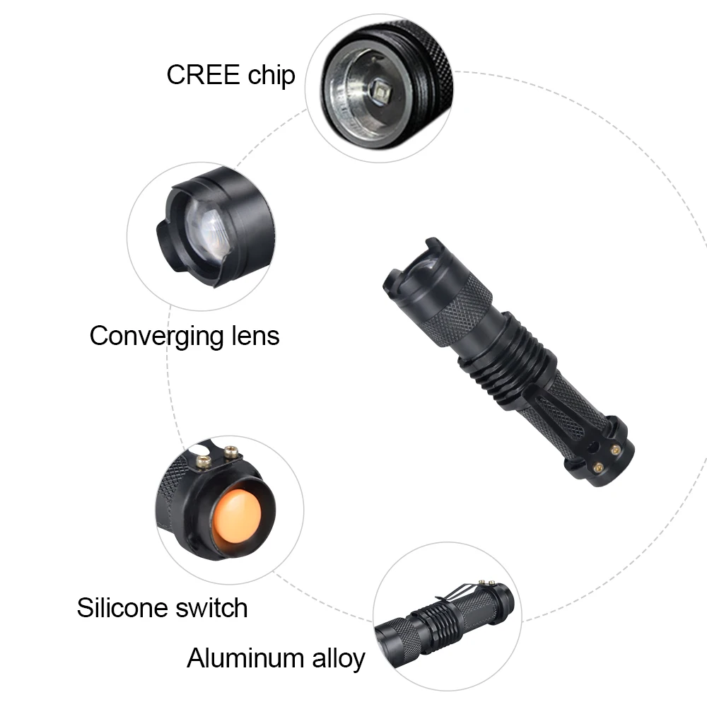 CREE светодиодный УФ светильник фиолетовый ультрафиолетовый фонарь s 395nm лампа АА