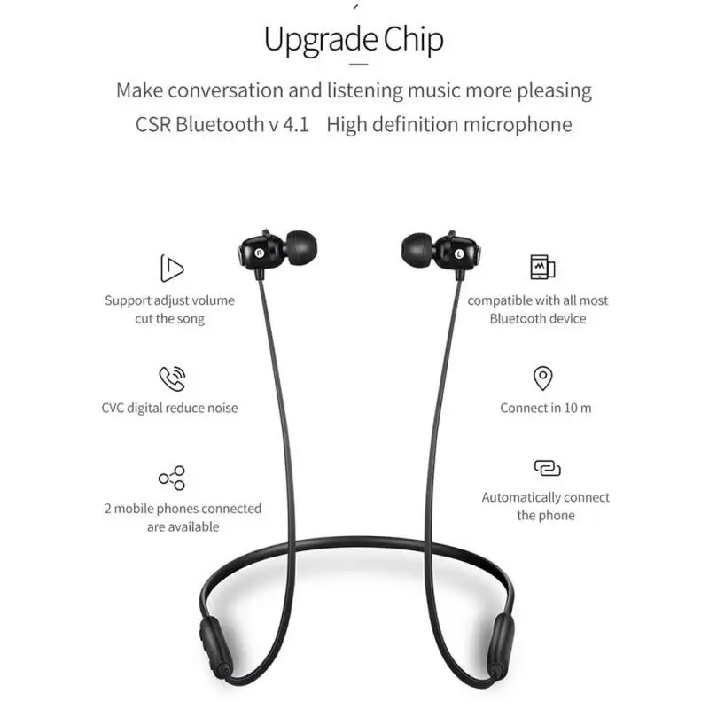 Bluetooth наушники беспроводные IPX5 водонепроницаемые спортивные гарнитура для iPhone