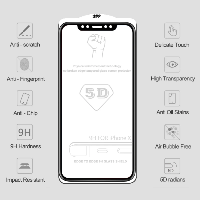 5D закаленное стекло для iPhone XS MAX 6,5 дюймов Защита экрана полное покрытие защита для iPhone XS X стекло для iPhone XR стекло