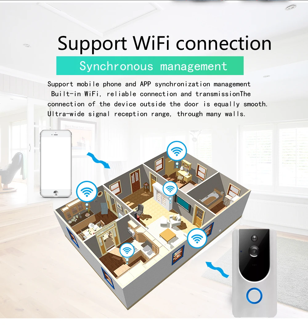 Cdycam wifi IP дверной звонок 720P камера видео дверной звонок ночного видения ИК датчик движения сигнализация безопасности беспроводная камера с батареей