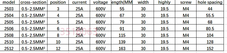 Двухрядная Клеммная колодка 25A 600V фиксированная плата провода разъем TB-2503/TB-2504/TB-2506/TB-2508/TB-2510/TB-2512/TB