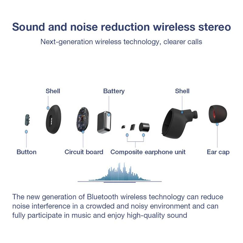 Беспроводная bluetooth-гарнитура стерео наушники Tws водонепроницаемые спортивные с